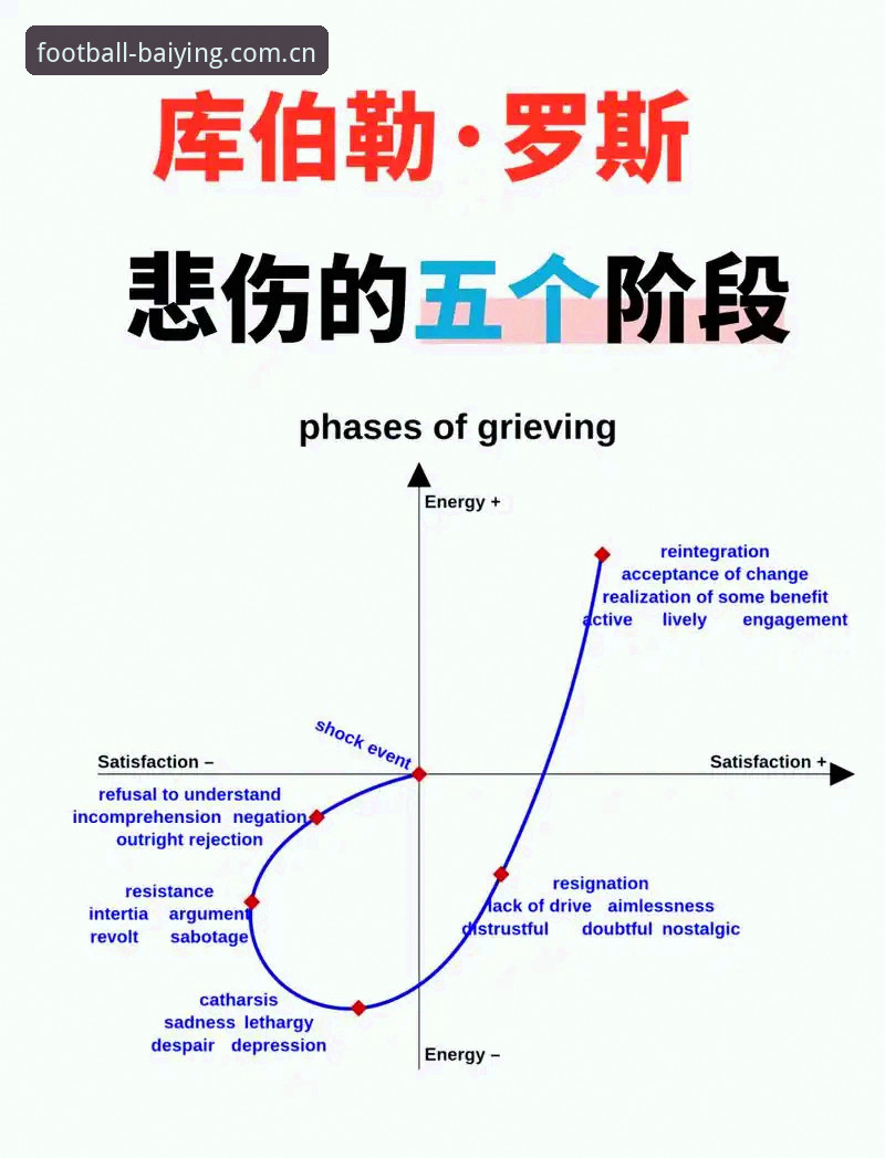 从心脏骤停到再度倒地——一位资深球迷对埃里克森事件的深层体会与思考