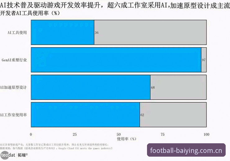 电竞观赛场景的移动化程度在近几年发生了质变，用户对赛事数据的需求从“看一眼比分”进化为“看完整统计”，随身安装体育数据类APP早已成为日常。与此同时，一个高频问题开始出现在各类社群和评测区——百盈体育APP中国坐标站安卓安装包安全吗？这并非空穴来风的担忧。整个体育数据应用的下载分发渠道鱼龙混杂，第三方站点上被植入广告SDK、篡改签名信息等情况时有发生，用户对下载链路的敏感度也在持续上升。